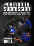 Matheius Diniz: Position To Submission - Volume 1-4 